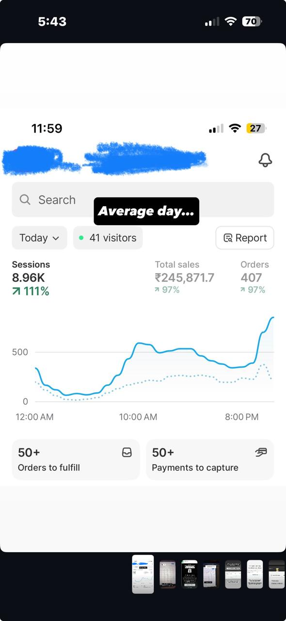 Shopify mobile dashboard showing 407 orders and ₹245,871 sales in a single day